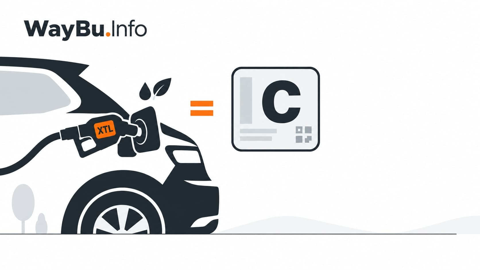 Repostaje de un coche con combustible renovable XTL junto a una etiqueta ambiental C, mostrando que el cambio de combustible no modifica la clasificación ambiental del vehículo.
