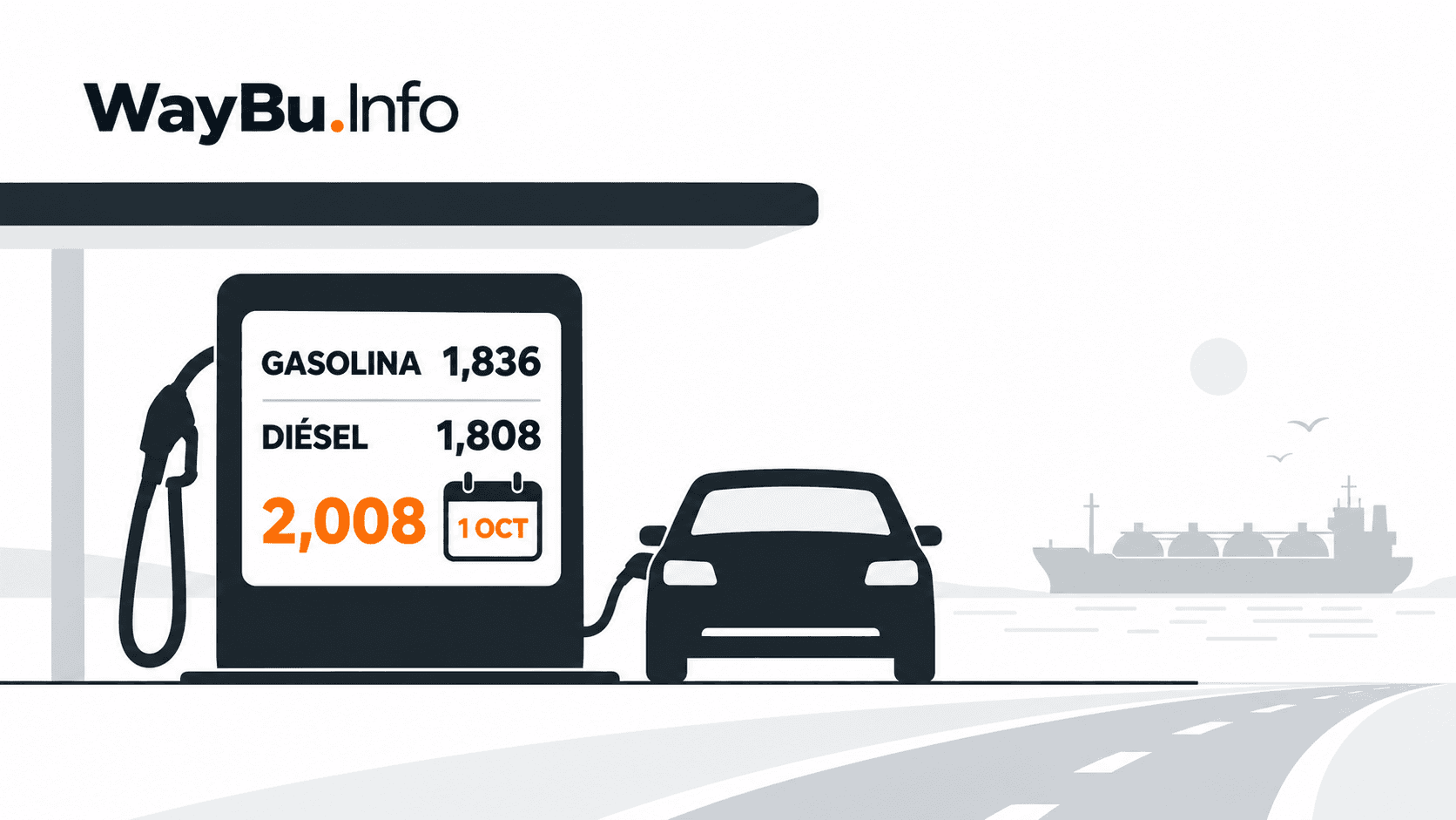 Ilustración de los precios de la gasolina y el diésel en España, con el diésel a 1,808 €/l y su subida prevista a 2,008 €/l a partir del 1 de octubre.